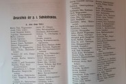 Lista subskrybentów niemieckiego wydania