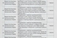 Skan treści Zarządzenia Nr 1808/2021 - strona 7