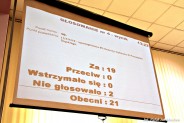 XIX sesja Rady Miasta w Siemianowicach Śląskich