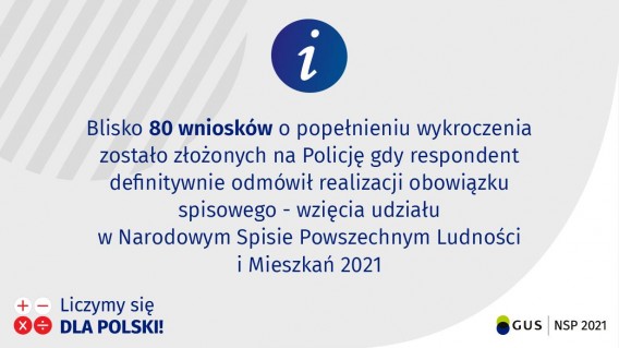 Informacja o skierowaniu 80 wniosków na policję
