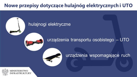 Tablica informacyjna